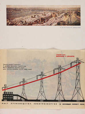 [Лот из трех выпусков «Индустрии социализма»]. Индустрия социализма: [Кн. 2, 3, 4]. М., 1935.